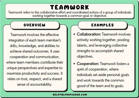 Word Hike Harmonious collaboration of elements answer.